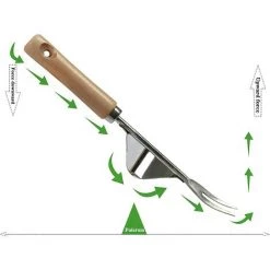 LangRay Désherbeur Manuel Outil Gouge De Désherbage En Acier Inoxydable Avec Poignée Bois -Outil pour désherber Soldes 33189588 3