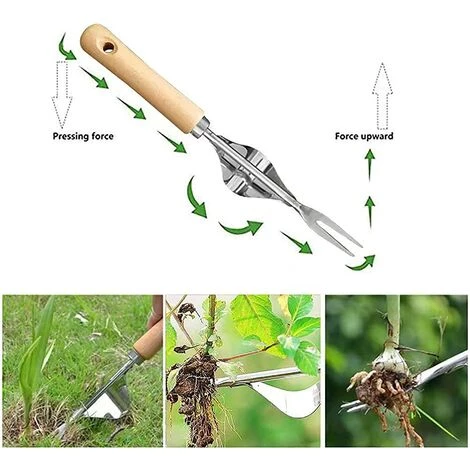 ALMI Desherbeur Manuel. 2 Pièces Outils De Jardin Outil De Suppression De Pissenlit Racine De Désherbeurs Manuels. Désherbeur De Jardin Rapide Et Facile Avec Poignée Antidérapante 5 ALMI Desherbeur Manuel. 2 Pièces Outils De Jardin Outil De Suppression De Pissenlit Racine De Désherbeurs Manuels. Désherbeur De Jardin Rapide Et Facile Avec Poignée Antidérapante – Image 5