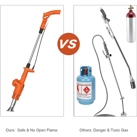 LIFCAUSAL Brûleur électrique 3 En 1 Pour Désherbage à Air Chaud Avec Câble De 1,9 M 5 Buses Désherbeur électrique Bâton De Désherbage Thermique Allumeur Pour Barbecue 2000 W Jusqu'à 650 °C Pour Allée De Terrasse De Jardin 3 LIFCAUSAL Brûleur électrique 3 En 1 Pour Désherbage à Air Chaud Avec Câble De 1,9 M 5 Buses Désherbeur électrique Bâton De Désherbage Thermique Allumeur Pour Barbecue 2000 W Jusqu'à 650 °C Pour Allée De Terrasse De Jardin – Image 3