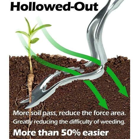 LTS FAFA Outil D'extracteur à Main Désherbeur Pour L'entretien Du Jardin Pour Enlever Les Pissenlits, Les Chardons Et Les Mauvaises Herbes 3 LTS FAFA Outil D'extracteur à Main Désherbeur Pour L'entretien Du Jardin Pour Enlever Les Pissenlits, Les Chardons Et Les Mauvaises Herbes – Image 3