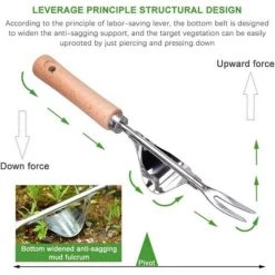 Ensoleillé Désherbeur Manuel, Désherbeur En Acier Inoxydable, Désherbeur À Main En Acier Inoxydable, Outil De Désherbage Manuel à Poignée En Bois Pour Le Jardin, La Pelouse, Les Terres Agricoles -Outil pour désherber Soldes 64686772 3