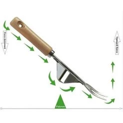 Ménage à Bosse Désherbant Et Creusant L'herbe Et Les Légumes Sauvages Défonceuse Pratique, Pelle à Repiquer, Désherbage Manuel Et Machine à Désherber,HANBING 4 Ménage à Bosse Désherbant Et Creusant L'herbe Et Les Légumes Sauvages Défonceuse Pratique, Pelle à Repiquer, Désherbage Manuel Et Machine à Désherber,HANBING -Outil pour désherber Soldes 65114492 2