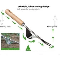 EAUDACè 2 STK Outil De Jardinage De Désherbeur à Main En Acier Inoxydable,Outil De Désherbage Géré Par Extracteur De Mauvaises Herbes Pour Pelouse De Jardin -Outil pour désherber Soldes 65205433 3